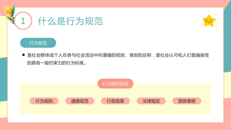 【通用】25年秋季主题班会-第四周 养成教育学生行为规范PPT:涵养文明习惯,点亮成长底色_第4页