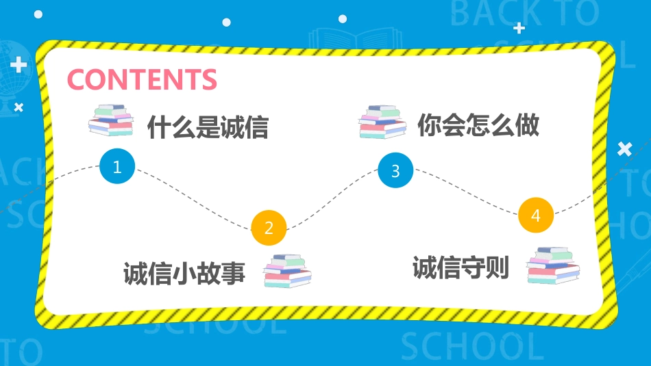 【通用】25年秋季主题班会-第十二周 诚实守信教育班会PPT:诚信,那是最美的名片_第2页