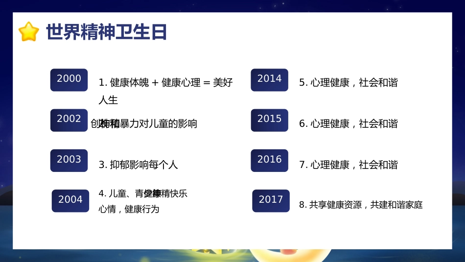 【25年秋】【第6周】《自暖成光,心绽繁花》主题班会PPT_第7页