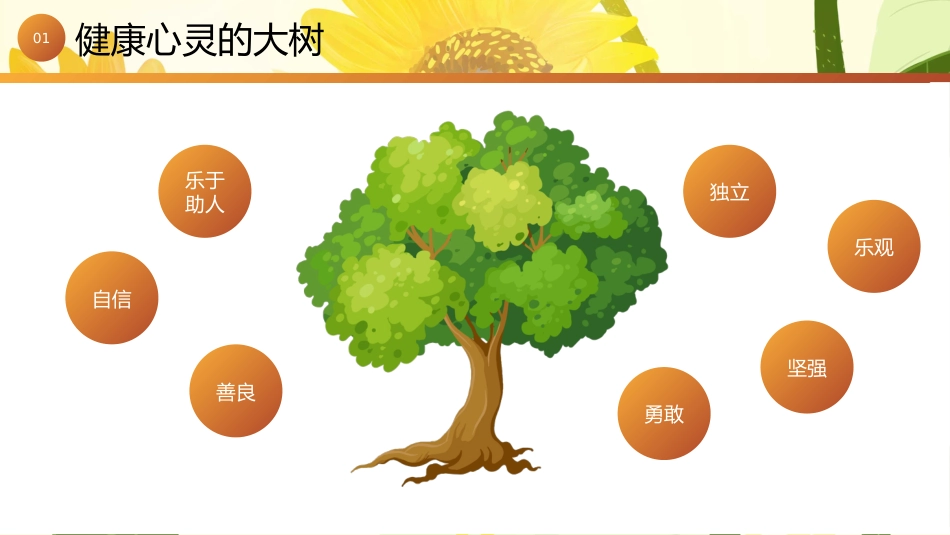 【通用】25年秋季主题班会-第十七周 心理健康PPT:呵护心灵,拥抱阳光成长_第7页