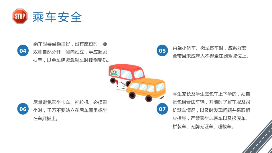 【25年秋】【第14周】《践行文明交通,守护平安家园》主题班会PPT_第10页