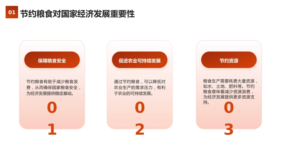 【25年秋】【第7周】《一米一粟皆汗水汗水,爱粮节粮我先行》主题班会PPT_第4页