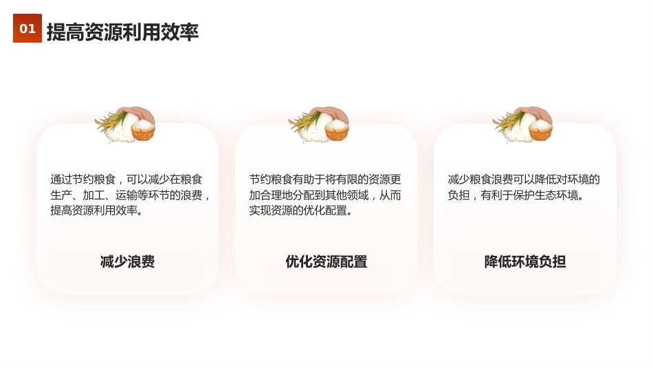 【25年秋】【第7周】《一米一粟皆汗水汗水,爱粮节粮我先行》主题班会PPT_第6页