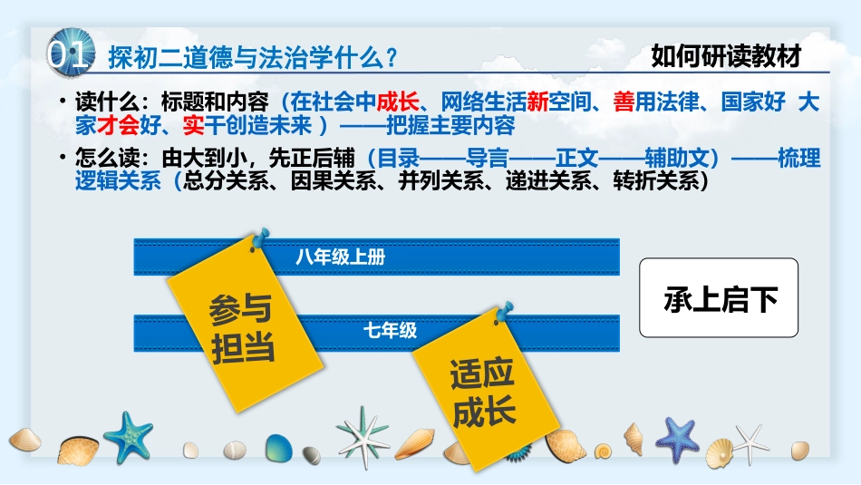 【初二】【八年级】【道法】2025【秋】上学期开学第一课【统编版】_第6页