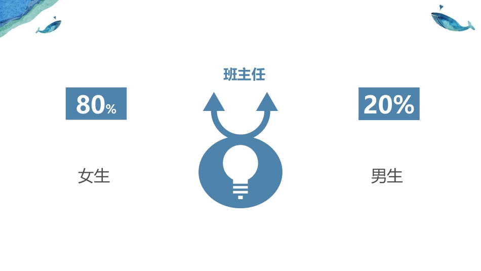 【高二】2025【秋季】开学入学教育_第3页