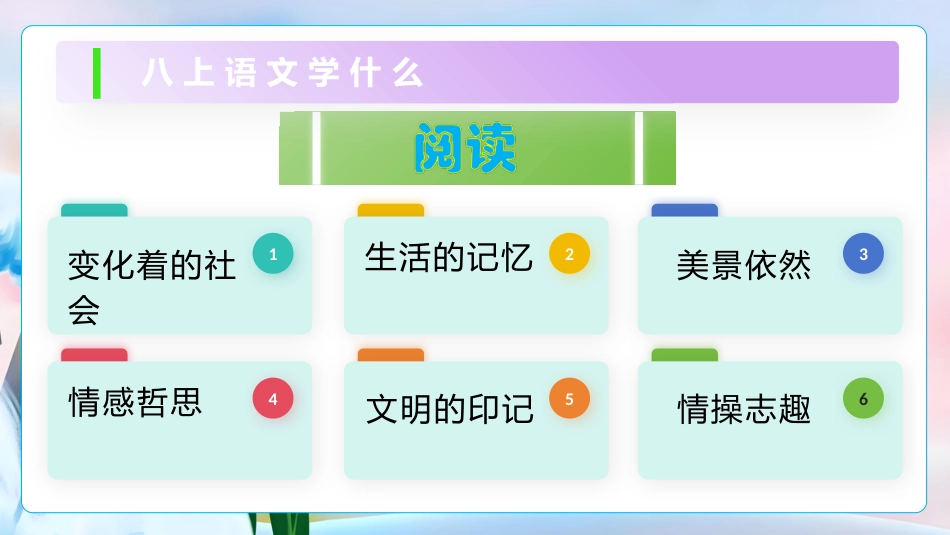 【初二】【八年级】2025【秋】上册开学第一课:不忘初心,砥砺前行_第10页
