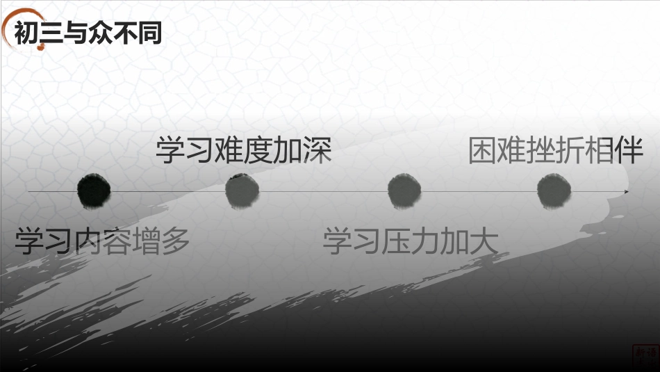 【初三】【九年级】2025【秋】上册开学第一课:探索与思辨_第10页