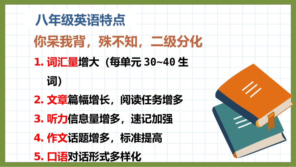 【初二】【八年级】【英语】2025【秋】开学第一课课件_第9页