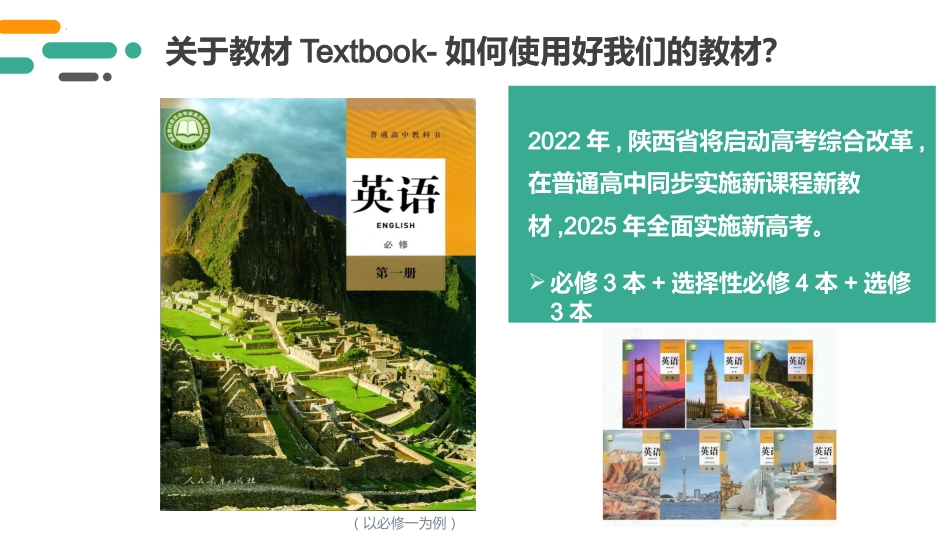 【高一】【英语】2025【秋】上学期新生开学第一课课件_第4页
