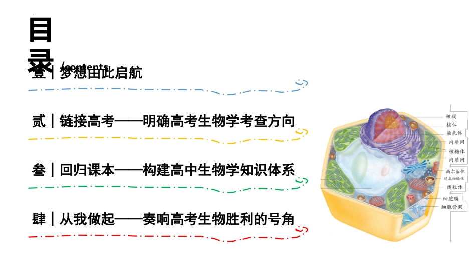 【高三】【生物】2025【秋】开学第一课:梦想起航 链接高考_第2页