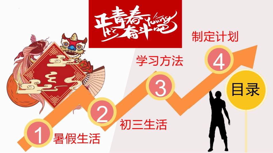 【初三】【九年级】2025【秋】开学第一课:无奋斗、不青春_第2页