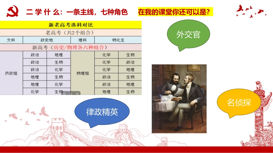 【高中】【政治】2025【秋季】第一学期开学第一课主题班会_第10页