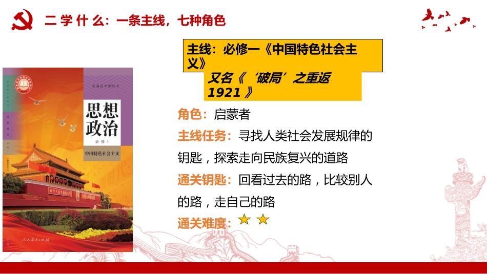 【高中】【政治】2025【秋季】第一学期开学第一课主题班会_第6页