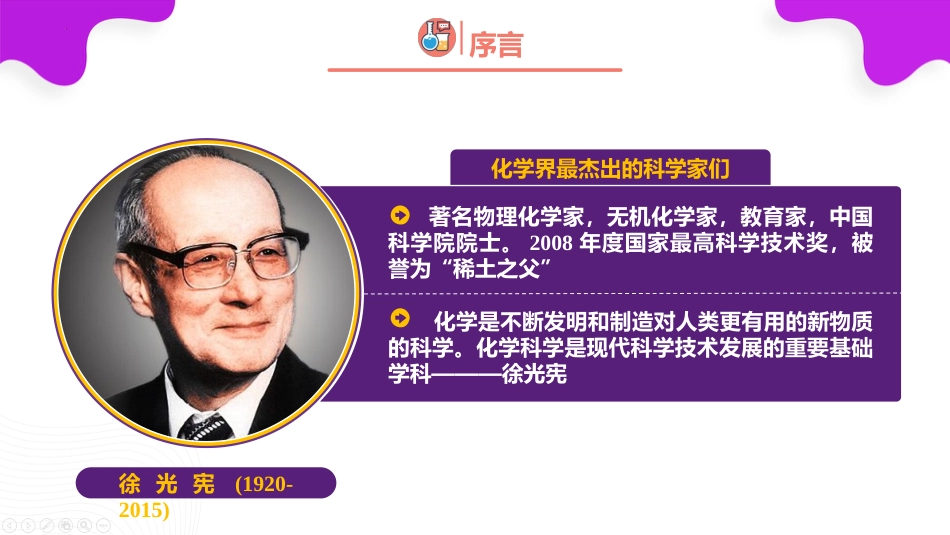 【初三】【九年级】【化学】2025【秋季】开学第一课:羽“化”成蝶(人教版)_第6页