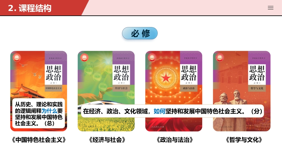 【高中】【政治】2025【秋季】第一学期开学第一课_第10页