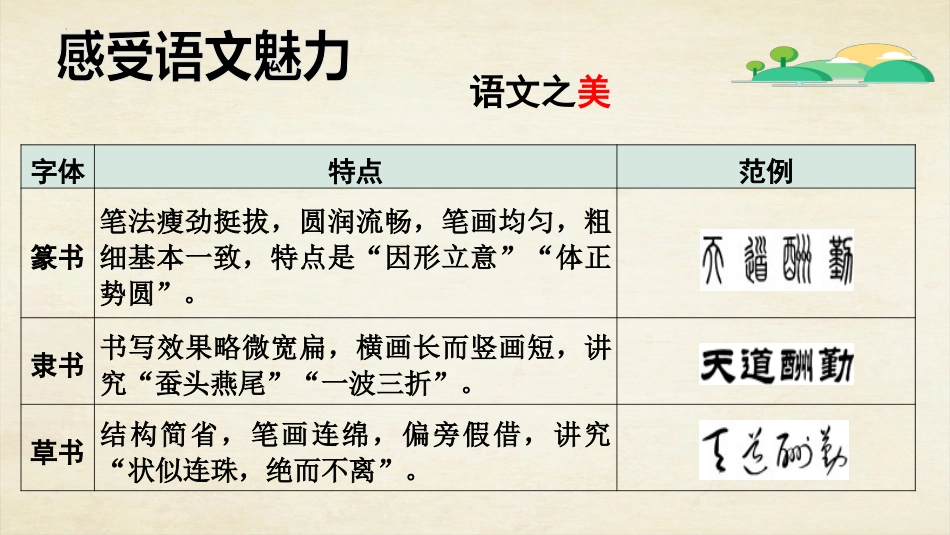 【初一】【七年级】2025【秋】上册开学第一课:走近语文,收获快乐_第9页