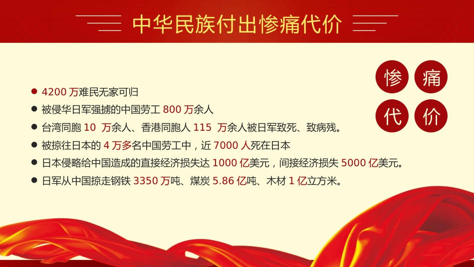 【通用】【秋季上】纪念抗战胜利80周年主题班会_第10页