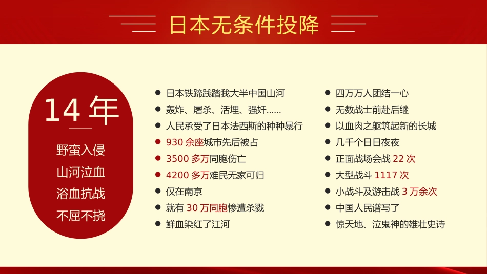 【通用】【秋季上】纪念抗战胜利80周年主题班会_第6页