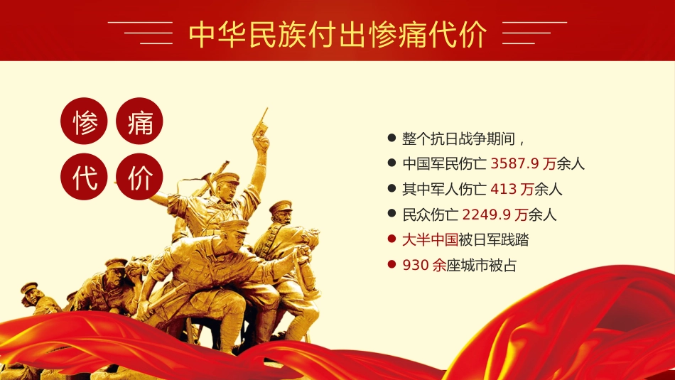 【通用】【秋季上】纪念抗战胜利80周年主题班会_第9页