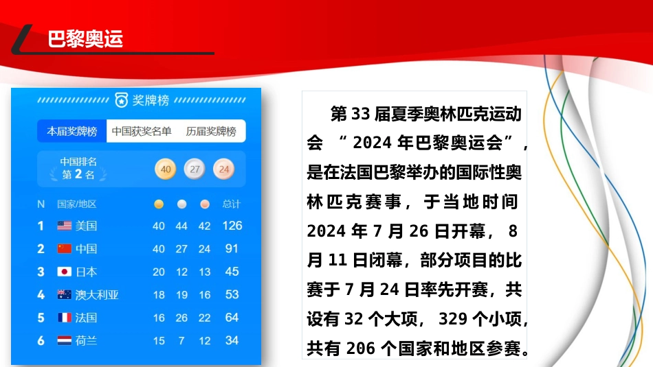 2024年秋季校长(教师)我的奥运——思政收心安全第一课ppt_第7页