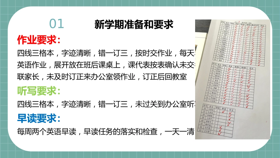 【初一】【七年级】2025【秋季】开学第一课课件 back to school_第5页