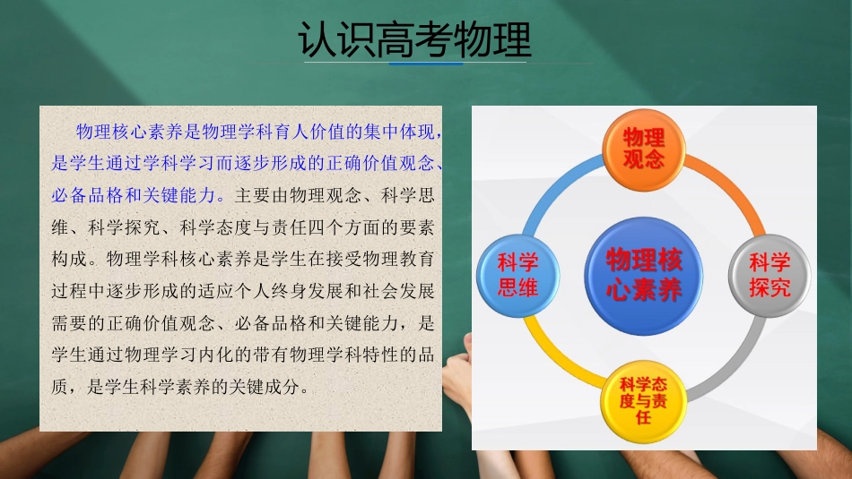 【高三】【物理】2025【秋】上学期开学第一课_第9页