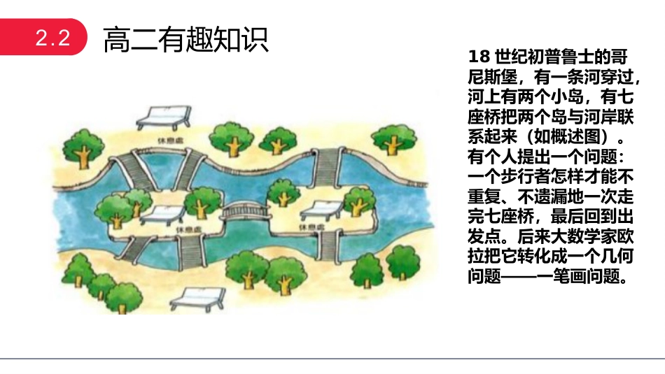 【高二】【数学】2025【秋】开学第一课之爱上数学课【人教版】_第10页