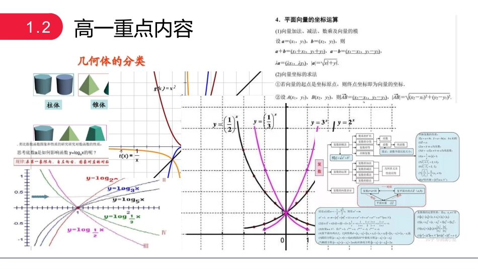 【高二】【数学】2025【秋】开学第一课之爱上数学课【人教版】_第5页