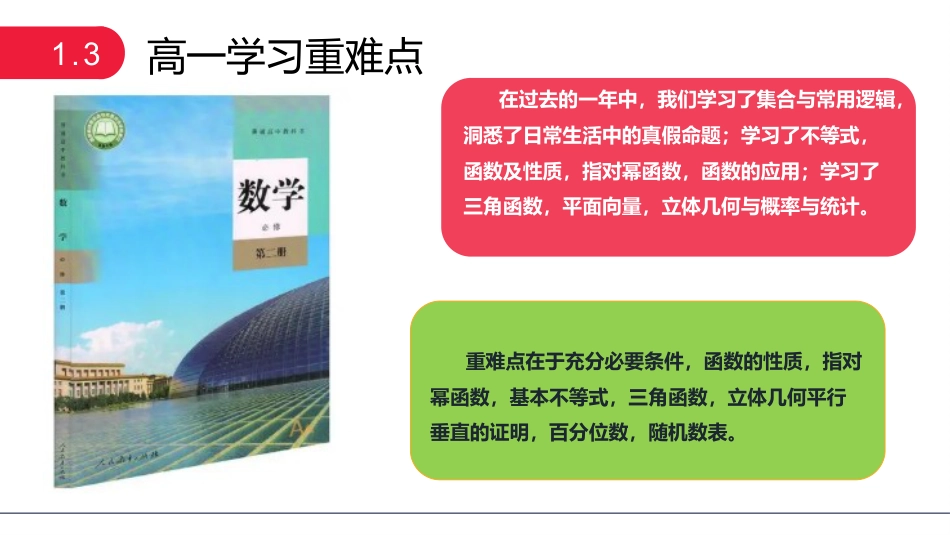 【高二】【数学】2025【秋】开学第一课之爱上数学课【人教版】_第6页