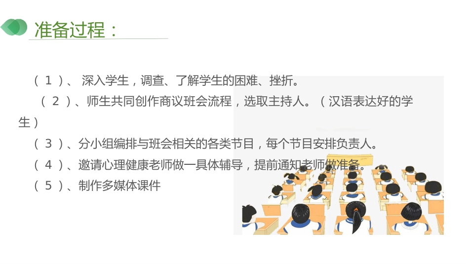 【品格教育】【初中通用】主题班会:面对挫折,永不言败_第5页