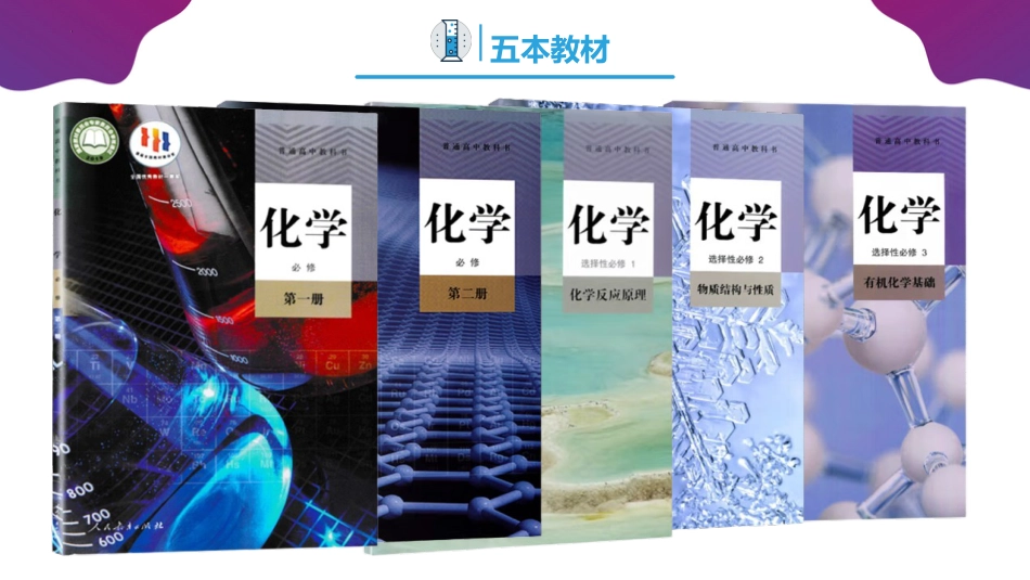 【高一】【化学】2025【秋】开学第一课之爱上化学课_第6页