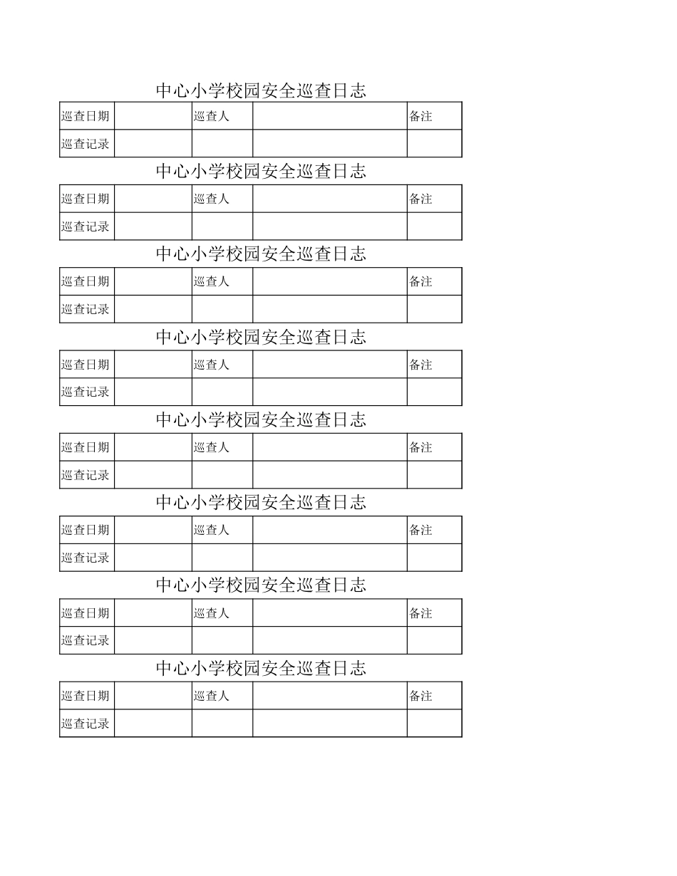 中心小学校园安全巡查日志_第1页