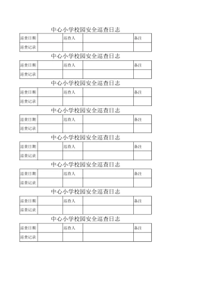 中心小学校园安全巡查日志