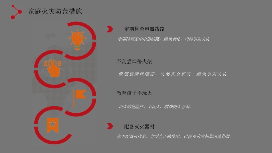 国庆节安全教育课件_第10页