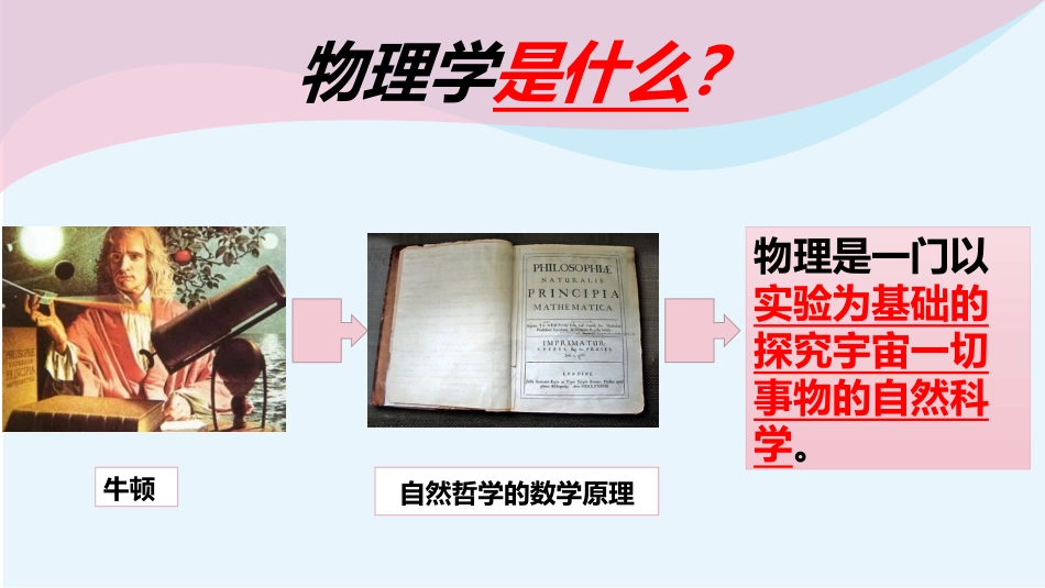 【初二】【八年级】【物理】2025【秋】开学第一课主题班会_第3页