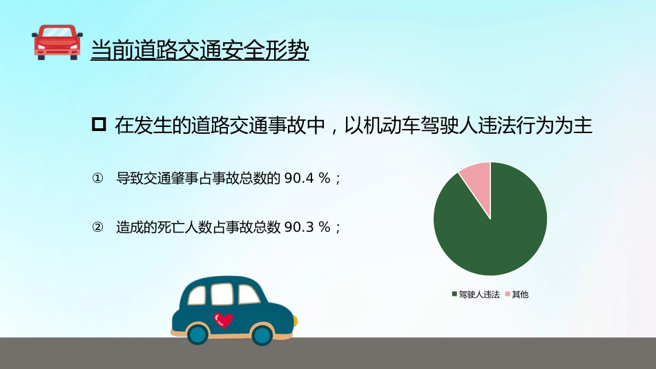 卡通遵守道路交通安全警示教育PPT_第8页