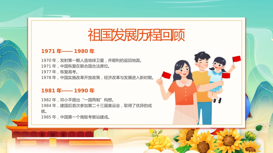 【通用】中小学少先队知识主题班会:学少年知识,做先锋少年_第6页