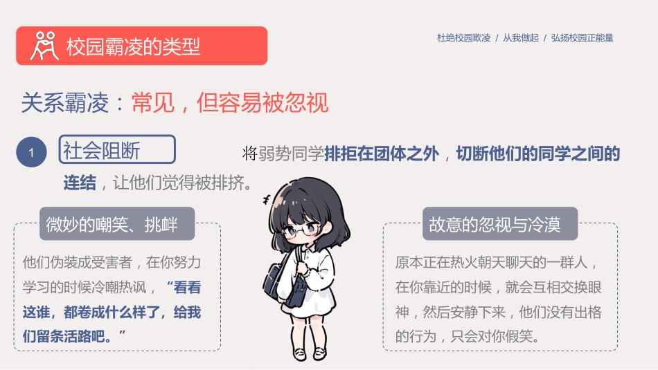 【校园霸凌】初高中主题班会:不作揉纸团的人_第6页