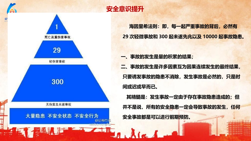 2024年安全月主题宣贯:人人讲安全,个个会应急,畅通生命通道_第7页