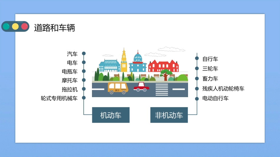 卡通交通安全知识宣传PPT_第6页