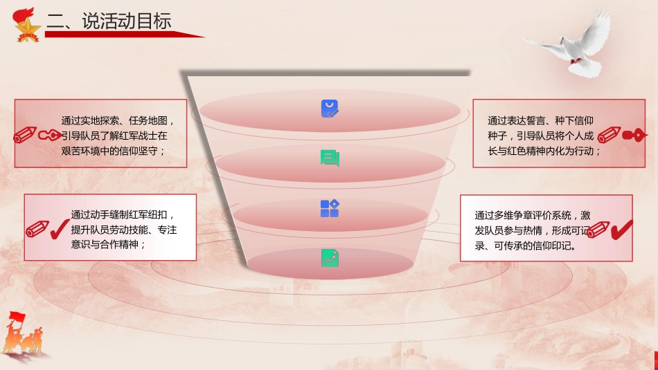 【小学】少先队辅导员活动课获奖PPT:一枚纽扣的红色记忆_第5页