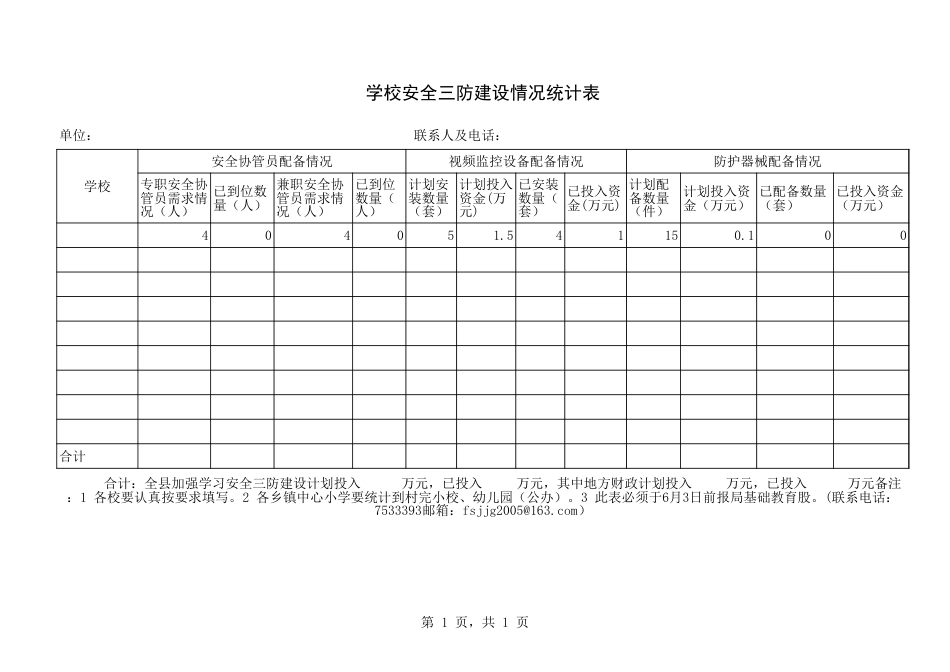 学校安全三防建设情况统计表_第1页