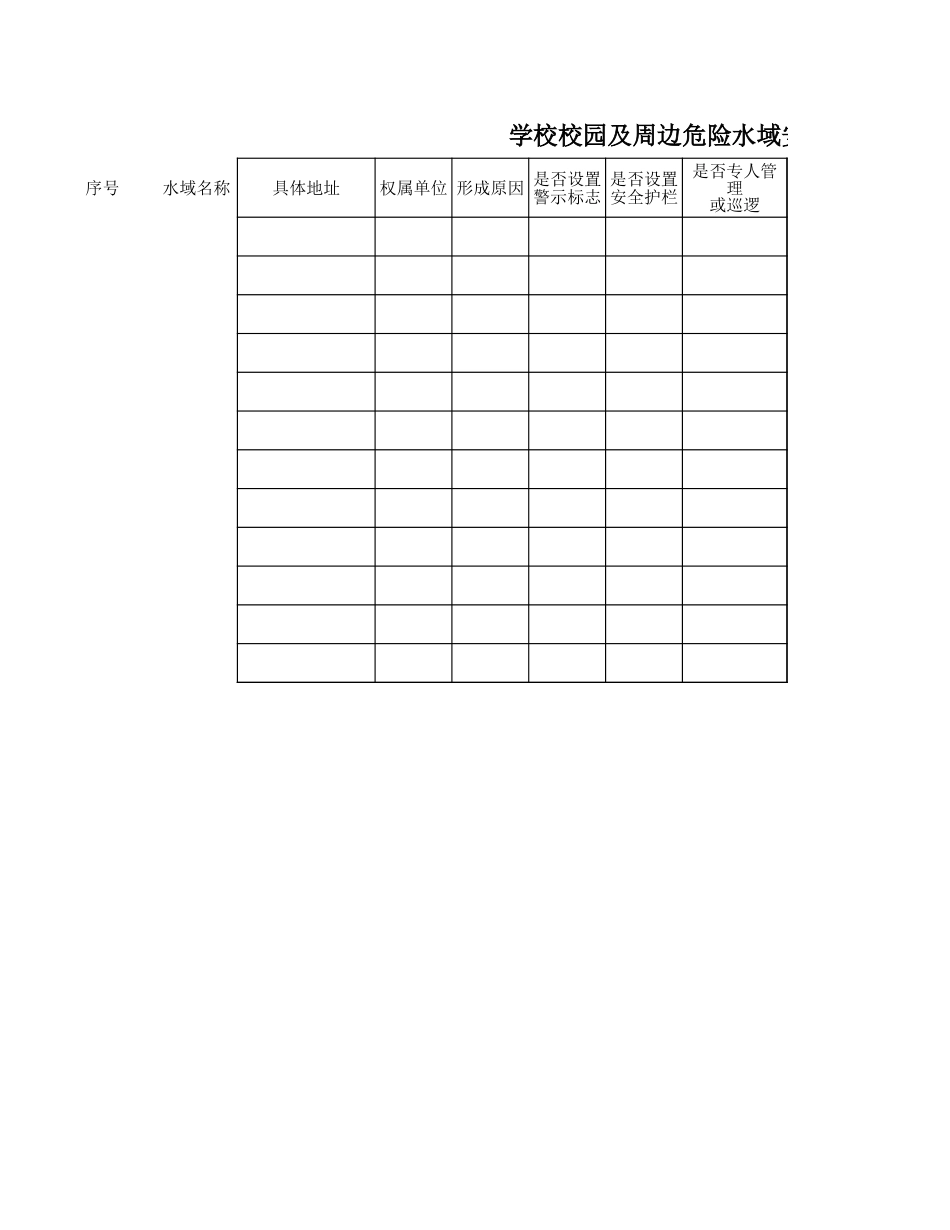 学校校园及周边危险水域安全隐患排查登记表_第1页