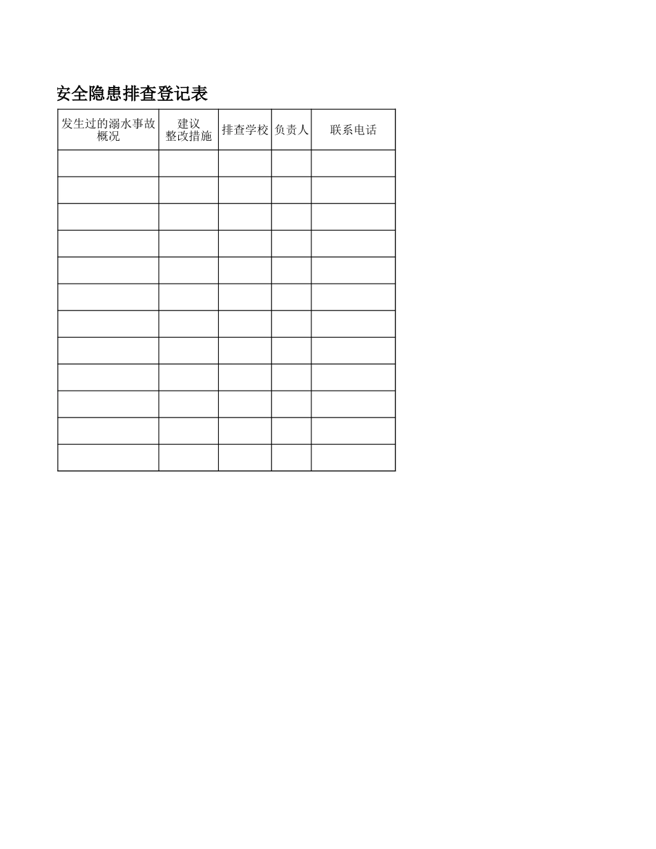 学校校园及周边危险水域安全隐患排查登记表_第2页