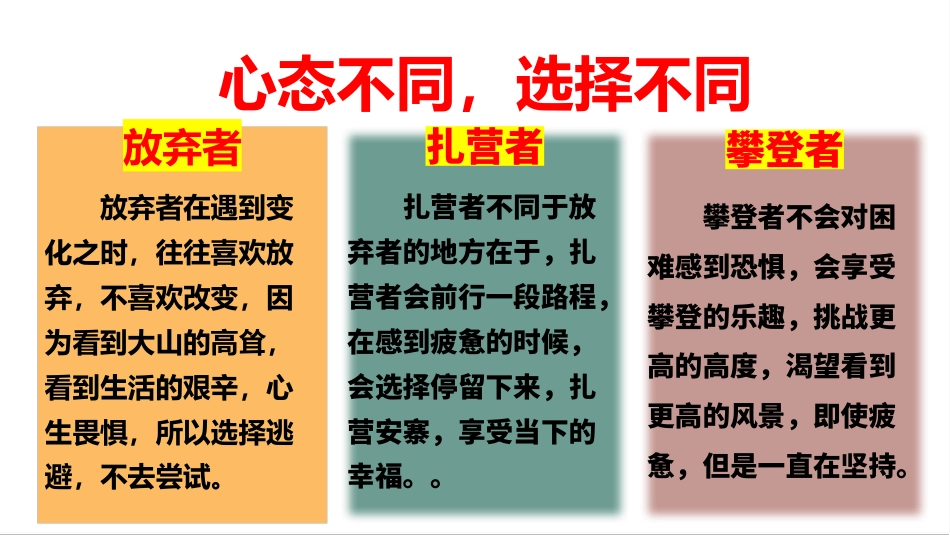 【通用】【励志班会】《挫折,没有那么可怕》挫折教育主题班会PPT_第3页