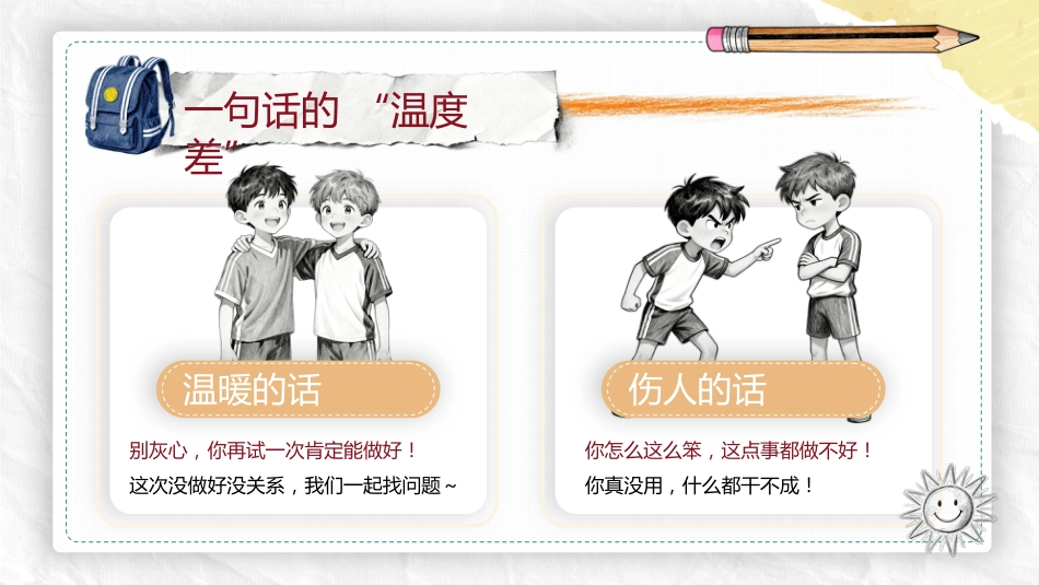 【通用】【文明教育】主题班会:不要说脏话“出口成脏”_第2页