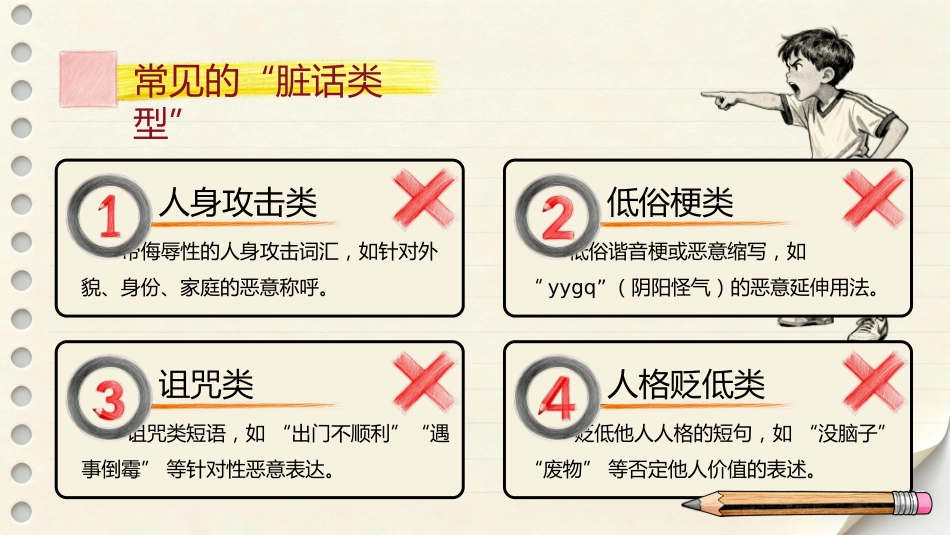 【通用】【文明教育】主题班会:不要说脏话“出口成脏”_第4页