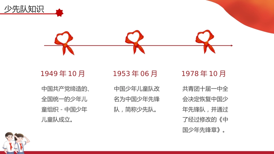 【通用】中小学少先队知识科普主题班会_第7页