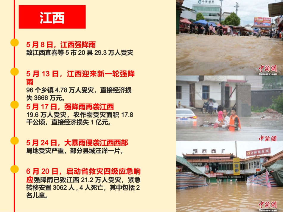 防汛防洪安全技术要点_第6页
