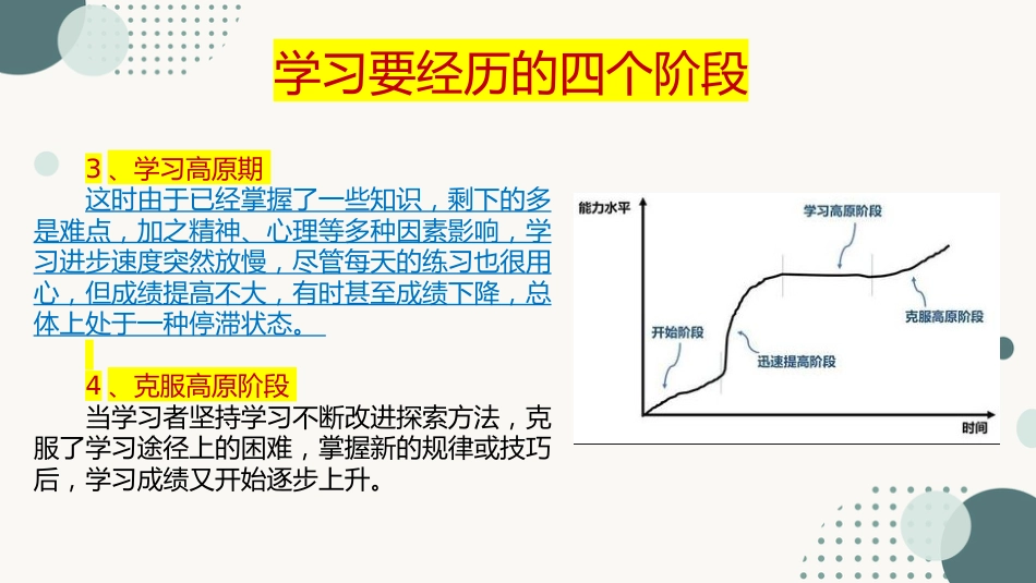 【高三】高考前心理健康教育主题班会:加油,走出学习高原区_第8页